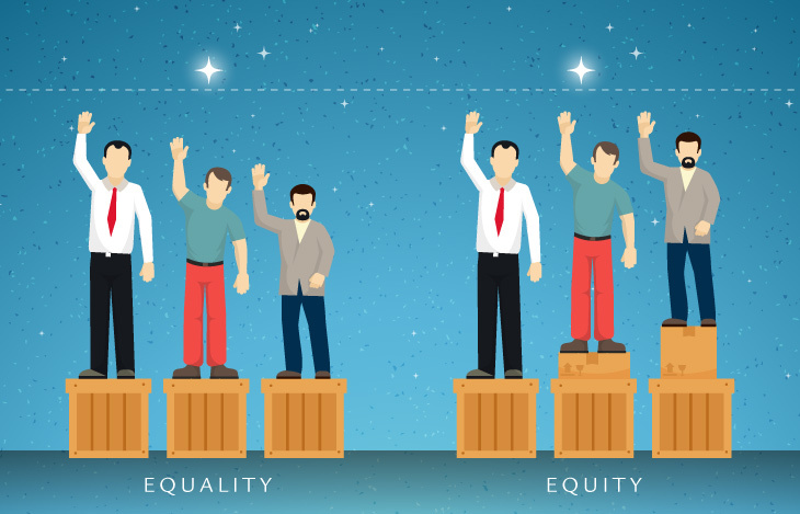 Equality vs. Equity Providing Student Resources King Online