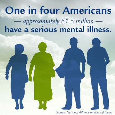 four people with description of the ration americans suffer from mental illness 