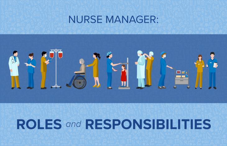 Nurses Share Their Responsibility Telegraph