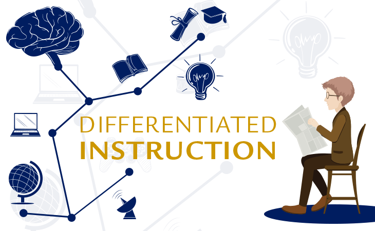 Differentiated Instruction Strategies And Classroom Learning